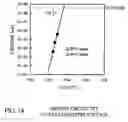 Fig. 16 - Semiconductor device and method of manufacturing the same