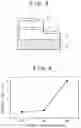 Fig. 03 - Process for production of nitride semiconductor device and nitride semiconductor device