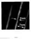 Fig. 09 - Efficient light emitting diodes and lasers