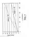 Fig. 10 - Efficient light emitting diodes and lasers