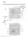 Fig. 08 - AlInGaN mixture crystal substrate