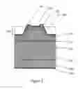 Fig. 06 - Semiconductor structures using a group III-nitride material system with reduced phase separation and method of fabrication