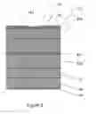 Fig. 10 - Semiconductor structures using a group III-nitride material system with reduced phase separation and method of fabrication