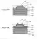 Fig. 16 - Semiconductor structures using a group III-nitride material system with reduced phase separation and method of fabrication