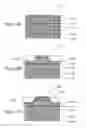 Fig. 37 - Semiconductor structures using a group III-nitride material system with reduced phase separation and method of fabrication