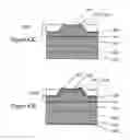 Fig. 49 - Semiconductor structures using a group III-nitride material system with reduced phase separation and method of fabrication
