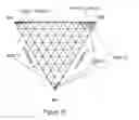 Fig. 51 - Semiconductor structures using a group III-nitride material system with reduced phase separation and method of fabrication