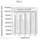 Fig. 07 - Semiconductor device and method for manufacturing the same