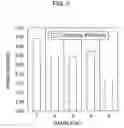 Fig. 08 - Semiconductor device and method for manufacturing the same