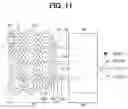 Fig. 08 - Method of producing a semiconductor device