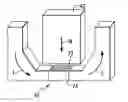 Fig. 01 - Current-in-plane magnetic sensor including a trilayer structure