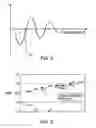 Fig. 04 - Current-in-plane magnetic sensor including a trilayer structure