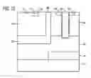 Fig. 07 - Low cost dielectric isolation method for integration of vertical power MOSFET and lateral driver devices