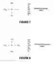 Fig. 06 - Concentration graded carbon doped oxide