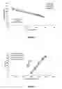 Fig. 02 - Dimensionally stable yarns
