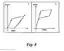 Fig. 09 - Isolator mount for shock and vibration