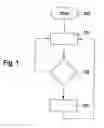 Fig. 02 - Method and device for detecting and stabilizing a fishtailing trailer using wheel forces