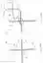 Fig. 08 - Curtain airbag and method