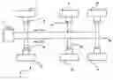Fig. 01 - Control network for brake system