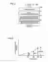 Fig. 03 - Vehicle brake device