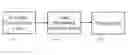 Fig. 01 - Vehicle disablement system user interface