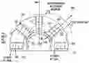 Fig. 01 - Brushless exciter with electromagnetically decoupled dual excitation systems for starter-generator applications