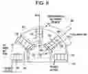 Fig. 06 - Brushless exciter with electromagnetically decoupled dual excitation systems for starter-generator applications