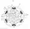 Fig. 04 - Generating motor using magnetism's vector
