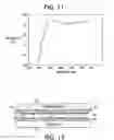 Fig. 13 - Methods for making thick film elements