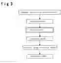 Fig. 04 - Organic EL display device and substrate for the same