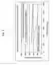 Fig. 06 - Active matrix organic EL display panel