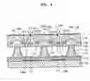 Fig. 04 - Plasma display panel