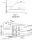Fig. 02 - Multi-operational amplifier system