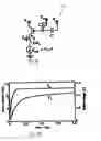Fig. 08 - Analog to digital converter using analog-valued floating-gate transistors