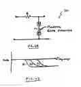 Fig. 09 - Analog to digital converter using analog-valued floating-gate transistors