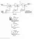 Fig. 12 - Analog to digital converter using analog-valued floating-gate transistors