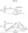 Fig. 06 - Signal discriminator