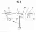 Fig. 09 - Communication transformer for power line communication