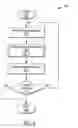 Fig. 09 - Item-level visibility of nested and adjacent containers