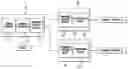 Fig. 01 - Apparatus and method for remotely controlling household appliances