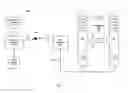 Fig. 02 - Electronic article surveillance marker deactivator using an expanded detection zone