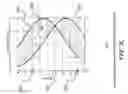 Fig. 06 - Antenna system including simultaneous phase aiding and phase canceling elements