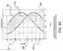 Fig. 08 - Antenna system including simultaneous phase aiding and phase canceling elements