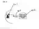 Fig. 05 - Terrestrial crittercam system