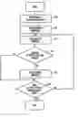Fig. 01 - Method for outputting traffic information in a motor vehicle
