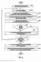 Fig. 05 - Method for outputting traffic information in a motor vehicle