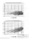 Fig. 12 - Look-ahead delta sigma modulator with pruning of output candidate vectors using quantization error minimization pruning techniques