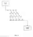 Fig. 07 - Content-based segmentation scheme for data compression in storage and transmission including hierarchical segment representation