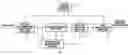 Fig. 01 - Method and apparatus for modulating and demodulating data into a variable-length code and providing a sync signal to the train of codes