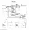 Fig. 14 - Resolver/digital converter and control apparatus using the same